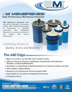 APPLIED MEMBRANE INC | Reverse Osmosis Membrane Element for Tap Water | High Flow 3000 GPD at 225 psi | 99.5% Rejection | Replacement Commercial RO Membrane