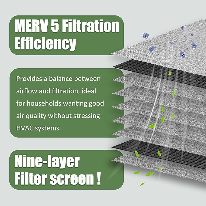 Washable Air Filter(25" x 20" x 4" MERV 5), Aluminum Electrostatic Air Filter for Furnace and Central Air Conditioner (Actual Size: 24.7" x 19.7" x 3.6")
