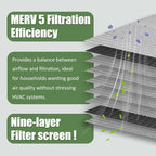 Washable Air Filter(20" x 20" x 4" MERV 5), Aluminum Electrostatic Air Filter for Furnace and Central Air Conditioner (Actual Size: 19.7" x 19.7" x 3.6")