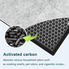 PR1 Air Filter Replacement 3-Pack: Compatible with MOOKA PR1 Air Purifier,3-in-1 Filter for Dust, Odors, Smoke