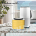 Funmit Core 200S Pet Care Replacement Filter for LEVOIT Core 200S Smart WiFi Air Purifier, 3-in-1 H13 True HEPA Filter Replacement and High-Efficiency Activated Carbon, Part # Core 200S-RF, 4 Pack