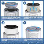 AP050 AP052 Replacement Filter Compatible with Tailulu AP050 AP052 Air Purifier, H13 Grade True HEPA Replacement Filter, 360°3-Stage Filtration for Odor, Dust, Somke, Pollen, 2-Pack (2 Pack Original)