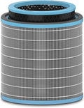 TruSens DuPont Allergy & Flu Filter with True HEPA for Z-3000 TruSens Air Purifier (Large)