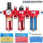 TAILONZ PNEUMATIC 0-150PSI 3/8 Inch NPT Aluminum Alloy Industrial Grade Three Stage Air Drying System, Particulate Filter, Coalescing Filter, Desiccant Dryer and Air Regulator (Manual Drainage)