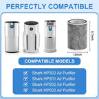 HP202 Replacement Filter Compatible with Shark Air Purifier MAX HP200 Series HP201 HP302 HP301 HP232 UA205 AP1000 HC501 HC502, 3-in-1 H13 Grade True HEPA Filter, Part # HE2FKBAS HE2FKBASMB, 2 PACK