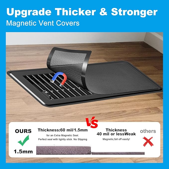 6-Pack Black Magnetic Vent Covers 4.7x10.2 Inch - Universal Fit for Floor, Wall & Ceiling Registers (5"-6" Width x 10"-12"Length) | High Airflow Mesh Design | Tool-Free Easy Installation