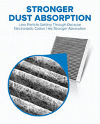 PHILTOP Cabin Air Filter, Replacement for Jetta 2019-2021, Tiguan 2018-2021, Atlas 2018-2021, Golf 2015-2021, Premium CF11643 Cabin Filter with Activated Carbon, Filter Up Dust Pollen
