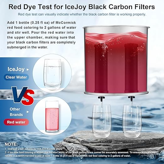 IceJoy Carbon Rods (2 PACK) for Gravity Water Filtration System - Replacement for Berkey® BB9-2® Black Filters, Berkey® Gravity Water Filter System and Other Filter System NSF/ANSI 42 Certification