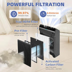 5510 5520 HEPA Air Purifier Filter Q Replacement for Winix 5510 5520 Plasmawave Air Purifier H13 True HEPA Carbon Filter,# 1712-0123-00,2 Set