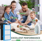 HAPF30AT Filter Replacement for Holmes AER1 Type Total Air Purifier, HAPF30AT-U4R-1 rue Hepa Filter for HAPF30AT HAP242-NUC HAP424 HAP706 HAP716 HAP9240 et.