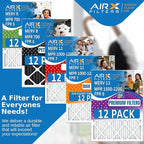 12x25x1 Air Filter MERV 11 Rating, 12 Pack of Furnace Filters Comparable to MPR 1000, MPR 1200 & FPR 7 - Made in USA by AIRX FILTERS WICKED CLEAN AIR.
