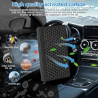 Cabin Air Filter Compatible With Tesla Model 3 and Model Y (4 Pack)