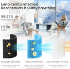 Funmit Core 200S Replacement Filter for LEVOIT Core 200S Smart WiFi Air Purifier, 3-in-1 H13 True HEPA Filter Replacement and High-Efficiency Activated Carbon, Part #Core 200S-RF, 3 Pack
