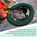 2 Pcs Sediment Filter Erosion Control Blanket Silt Fence Sock with Stuffers Drain Stormwater Sediment Filter for Erosion Control and Storm Drain Protection (Green)