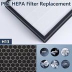 PR1 replacement filter, suitable for MOOKA air purifier 2 pcs of particle air filters,by 4 washable pre-filters, effectively filters, compatible MOOKA PR1