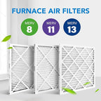LotFancy 20x20x1 Air Filter MERV 13 6-Pack, Electrostatic Pleated HVAC Furnace Air Filter, Captures Pet Dander Smog Smoke, Actual Size: 19.75"x19.75"x0.75"