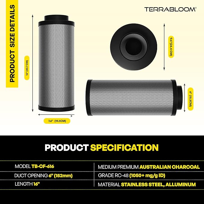 TerraBloom 6" Air Filter 16" Long, 46mm Thick Carbon Bed, Airflow up to 400 CFM. Premium Carbon Air Filtration From Odors, VOCs, Airborne Pollutants for Grow Tents, Homes, Commercial Applications.