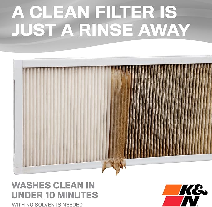 K&N 24X30X1 HVAC Furnace Air Filter, Lasts a Lifetime, Washable, Merv 8, the Last HVAC Filter You Will Ever Buy, Breathe Safely at Home or in the Office, HVC-8-12430