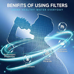 Upgraded Water Filter Replacement Fit for Zero Pitcher and Dispenser ZR-001 ZR-004 ZP-006 ZR-017, Five-Stage Filter System, Effectively Reducing Lead, Chromium, and Contaminants, 9 Packs, By BOGDA
