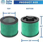 Fette Filter - DXVC4003 Premium HEPA Cartridge Filter Replacement Compatible with DeWalt DXV04T DXV05P DXV05S DXV08S DXV06G for 4 Gallon Wet Dry Vacuum - Pack of 2