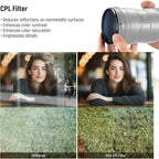 NEEWER 82mm UV/CPL/ND Lens Filter Kit, UV Protection + Circular Polarizing + Neutral Density (ND8) Camera Lens Filter Set with Multicoated Optical Glass, Slim Frame & Upgraded Foldable Storage Case