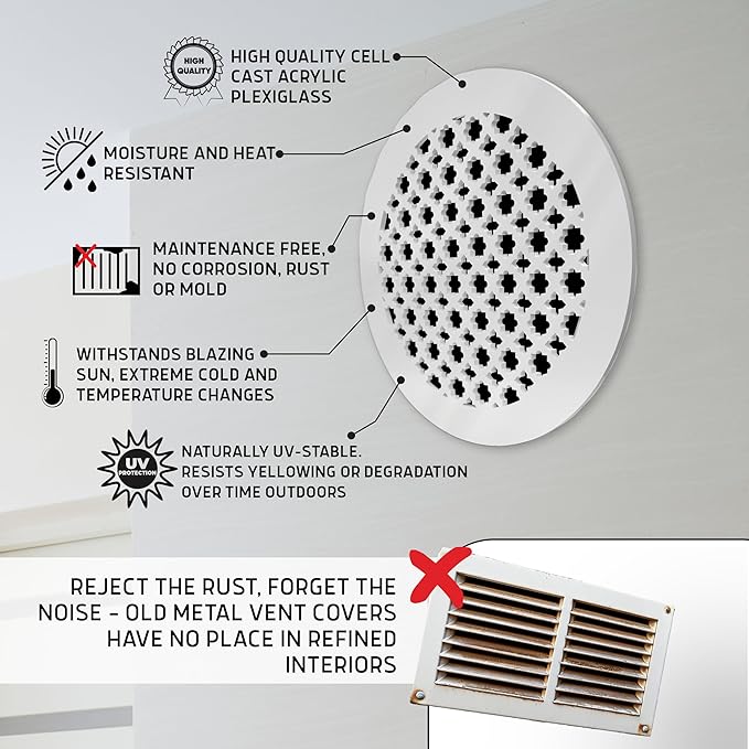 SABA Home Decor Air Vent Cover Grille - Acrylic Plexiglass 8 Round Duct Opening (10 Round Overall) White Finish Decorative Register Covers for Walls and Ceilings NOT for Floor USE, Venetian (1PCs)