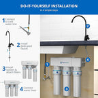 Aquasana Under Sink Water Filter | 3-Stage Max Flow Claryum Filtration | WQA Certified to Reduce PFAS, Lead & Chlorine | Under Counter Drinking Water Filter | Brushed Nickel Faucet | AQ-6300M-BN
