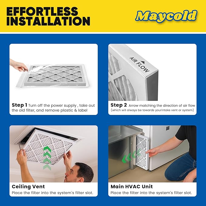 Maycold MERV 8 16x20x4 Furnace Air Filters (2-Pack), Pleated HVAC AC Filters – Actual Size 15.88” x 19.88” x 4.31”, For Residential or Office Use, Individually Wrapped in Plastic