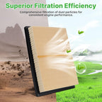 2PCS Engine Air Filter Fit for Toyota Tundra 2022-2025 2026 3.4L, Toyota Sequoia 2023-2025 2026 3.4L Air Filter Replacement Engine Filter# 17801F4010 Automotive Accessories