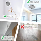 SABA Home Decor Air Vent Cover Grille - Acrylic Plexiglass 4 Round Duct Opening (5.5 Round Overall) White Finish Decorative Register Covers for Walls and Ceilings NOT for Floor USE, Venetian (2PCs)