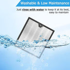 Vital 100S 𝐖𝐚𝐬𝐡𝐚𝐛𝐥𝐞 Replacement Filter Fit for Levoit Vital 100S / 100S-P Air Purifier, H13 HEPA with High-Efficiency Activated Carbon, Part # Vital 100S-RF