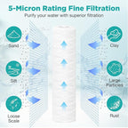 SimPure 5 Micron 10" x 2.5" String Wound Sediment Whole House Water Filter Cartridge for Well Water, Replacement Filter Cartridge for Housing DB1025 AP110 (20 Pack)