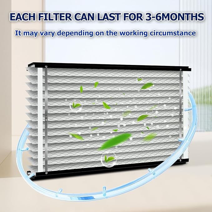 2-Pack 410 Air Filter Replacement Compatible with AprilAire Whole House Air Purifiers,Models 1410, 1610, 2410, 2416, 3410, 4400, MERV 11, Size: 16x25x4 Pleated HVAC AC Furnace Filter