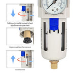 BLCH 1" NPT Air Compressor Filter - Air Pressure Regulator Filter Combo,Compressed Air Dryer AW5000-10 Semi-Auto Drain Poly Bowl Gauge 0-160 PSI 5μm