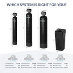 Aquasure Harmony Series 72,000 Grains Whole House Water Softener Bundle with Automatic Digital Control Head and Triple Purpose Sediment/Carbon/Zinc Filter System | Reduces Hardness (for 6+ bathrooms)