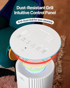 COWAY Air Purifier for Large Room Whole Home Up to 3,285 ft², HEPA Filter for Smoke, Allergen, Pet Dander, Odor, PM(1, 2.5, 10), AQI, Turbo Eco Mode, Energy Star, 3yr Warranty, Airmega 450 White