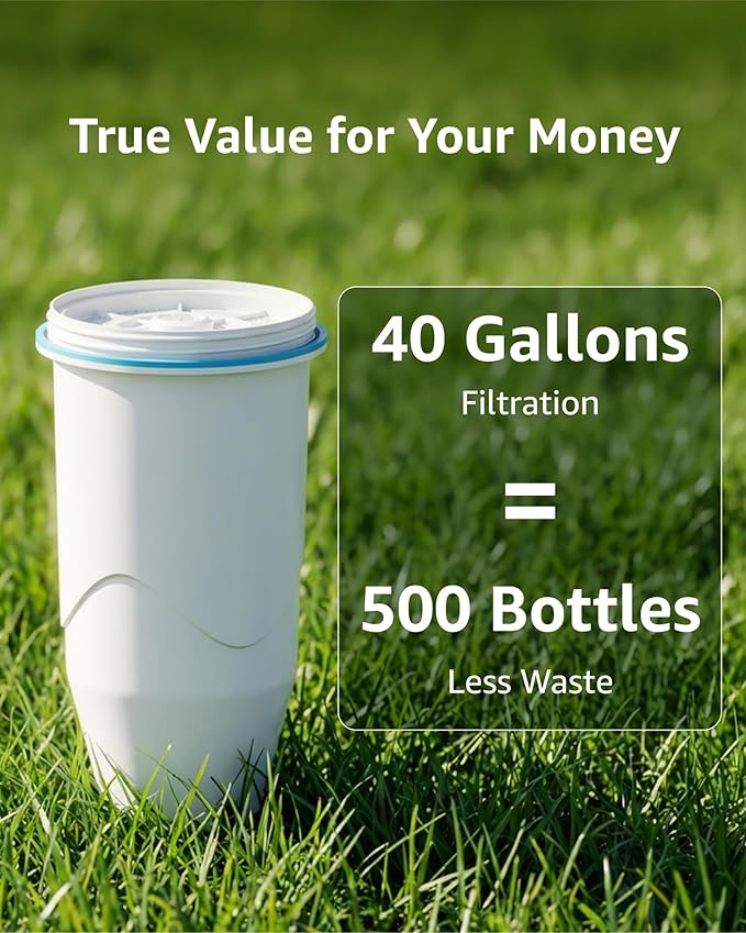 Compatible with Zero Pitchers and Dispenser, 0 TDS Premium Filtration, Fit for ZR-001 ZR-004 ZP-006 ZR-017 ZS-008 Filters, reducing Lead, Chromium, and Contaminants by Sensiblopt, 4 Pack