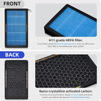 Air Conditional Replacement with Activated Carbon for Tesla Model 3/Y HEPA Cabin Air Filter Accessories 2016-2024 2025 Juniper Highland Upgraded Version(4 Pack)