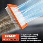 FRAM Extra Guard CA10755 Replacement Engine Air Filter for Select Lexus, Toyota, Jeep and Dodge Models, Provides Up to 12 Months or 12,000 Miles Filter Protection