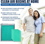 20x25x1 Polarized Media Electronic Air Filter - High Air Flow - Homeowner Installed - 1-Yr Supply of Replacement Pads - Simply Replace Your Current AC/Furnace Air Filter and PLUG IT IN!