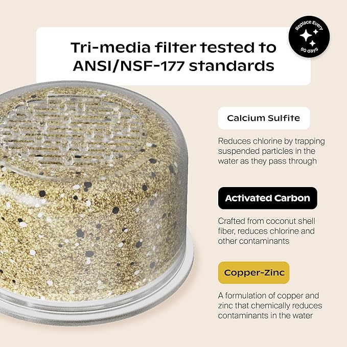 Canopy Filtered Shower Head - High Pressure Shower Head Filter for Hard Water - Shower Filter To Remove Impurities for Healthier Scalp, Skin & Hair - Reduce Dry Skin & Breakage - Black Shower Head