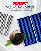 KAX Premium Cabin Air Filter with Dual Active Carbon, CF10388 Replacement for Nissan Armada 2005-2015, Titan 2004-2015, NV2500 2012-2014, NV3500 2012-2014, INFINITI QX56 2004-2010