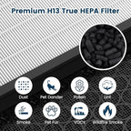 Vital 100S-P Replacement Filter Compatible with LEVOIT Vital 100S and Vital 100S-P Air Purifier, 3-in-1 H13 Grade True HEPA, High-Efficiency Activated Carbon Filter, Vital 100S-RF, 2 Pack White