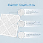 Vilaso 5 Pack MERV 10 Replacement Pre-Filter Compatible with AlorAir CleanShield HEPA 550 & Abestorm HEPA 550 Air Scrubber, 13.7" x 14.8" x 0.8", Extends HEPA Filter Life