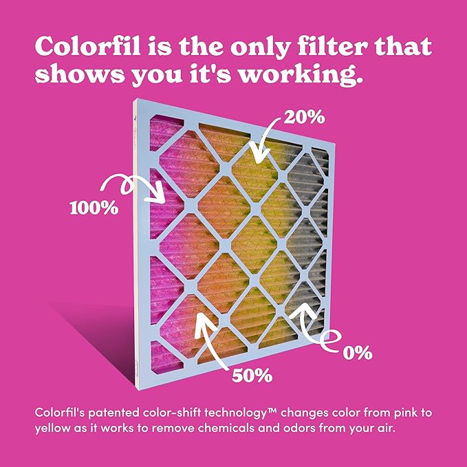 25x25x1 Air Filter by Colorfil | Color Changing Filters for Cat and Dog Odor | MERV 8 Furnace AC Filter for Pet Hair and Dust | 24.5"x24.5"x0.75" Exact Size | Pack of 2