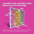 24x30x1 Air Filter by Colorfil | Color Changing Filters for Cat and Dog Odor | MERV 8 Furnace AC Filter for Pet Hair and Dust | 23.9"x29.9"x0.75" Exact Size | Pack of 4
