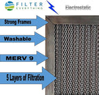 Filter Everything Electrostatic Furnace Filter – Washable Permanent HVAC Filter – 20” x 36” x 1” – MERV 9 – Reusable Air Filter with Durable Aluminum Frame