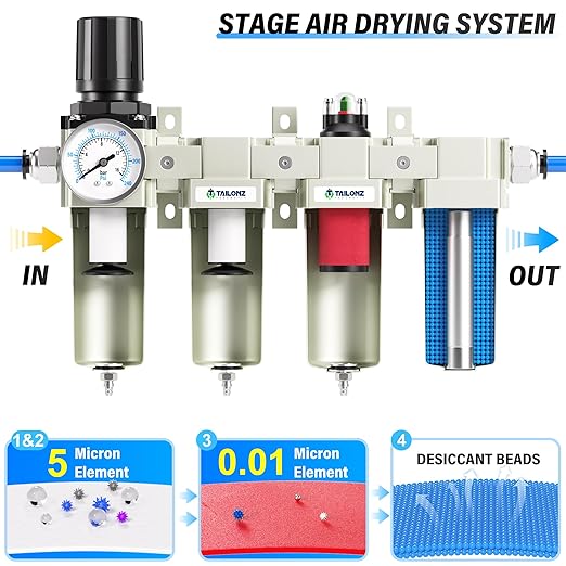 TAILONZ PNEUMATIC 0-240PSI 3/4 Inch NPT Industrial Grade 4 Stage Air Drying System, Double Particulate Filter, Coalescing Filter, Desiccant Dryer and Air Regulator (Manual Drainage）