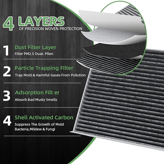 CF12157 Premium Cabin Air Filter With Activated Carbon Compatible with LEXUS ES350 ，TOYOTA HIGHLANDER，RAV4,PRIUS,CAMRY, COROLLA