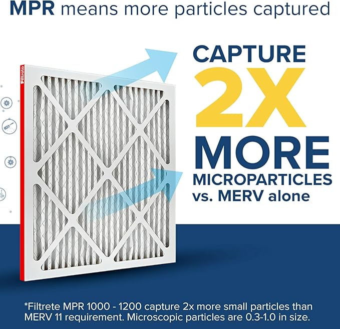 Filtrete 14x14x1 AC Furnace Air Filter, MERV 11, MPR 1000, Micro Allergen Defense, 3-Month Pleated 1-Inch Electrostatic Air Cleaning Filter, 2 Pack (Actual Size 13.81 x 13.81 x 0.81 in)